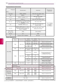 Страница 108