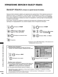 Страница 142