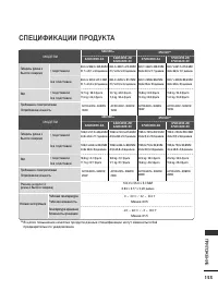 Страница 157