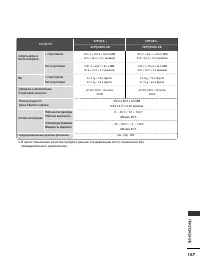 Страница 169
