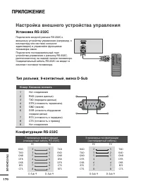 Страница 172