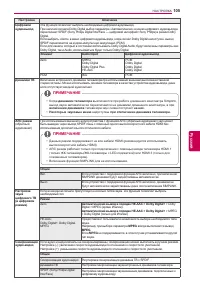 Страница 105