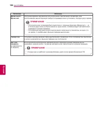 Страница 108