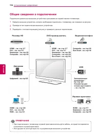 Страница 116