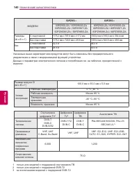 Страница 140