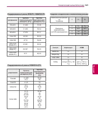 Страница 141