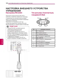 Страница 146
