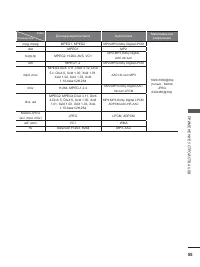 Страница 103