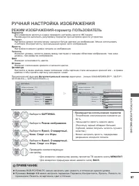 Страница 145