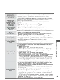 Страница 149