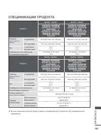 Страница 185