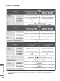 Страница 192