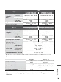 Страница 195