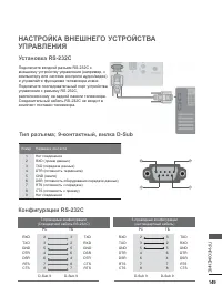Страница 197