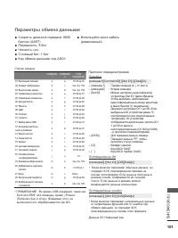 Страница 199