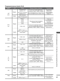 Страница 161