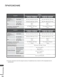 Страница 256