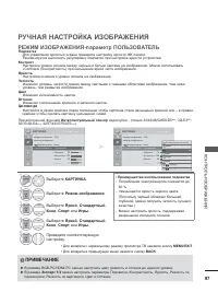 Страница 145