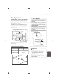 Страница 195