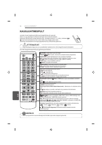Страница 196