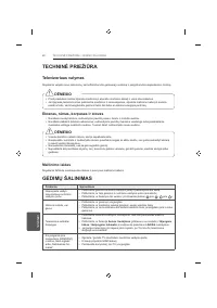 Страница 224