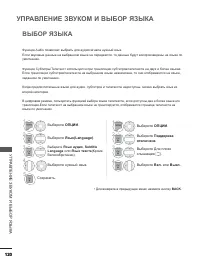 Страница 168