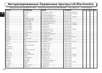 Страница 104