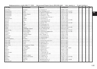 Страница 105