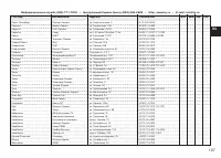 Страница 107