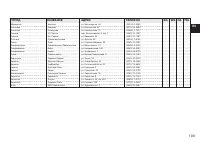 Страница 109