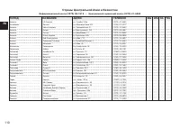 Страница 110