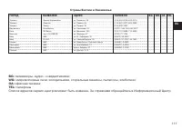 Страница 111