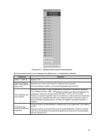 Страница 103