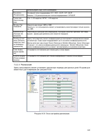 Страница 115