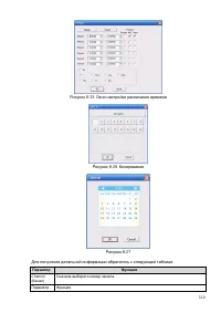 Страница 116