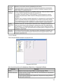 Страница 117