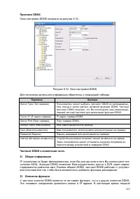 Страница 121