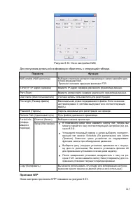 Страница 123