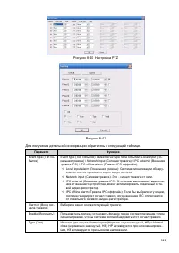 Страница 127