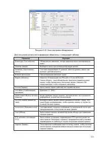 Страница 129