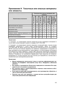 Страница 166