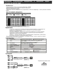 Falcon Eye FE-W-VB401T-R
