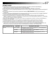 Страница 67