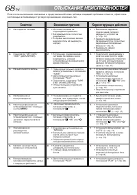 Страница 68