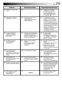 Страница 79