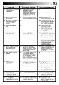 Страница 53