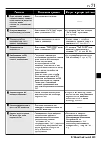 Страница 71