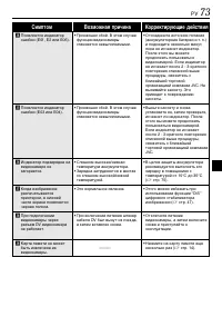 Страница 73