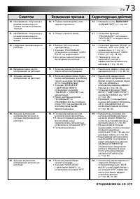Страница 73