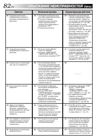 Страница 82
